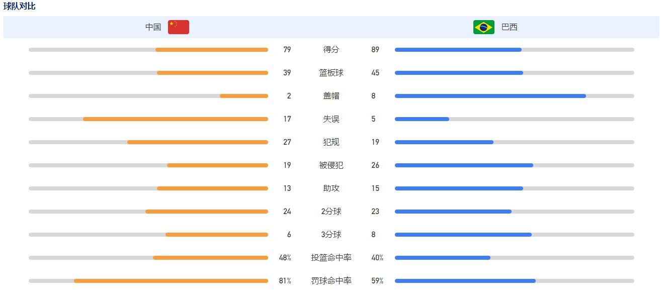 第82分钟，弗洛西诺尼扳回一城！